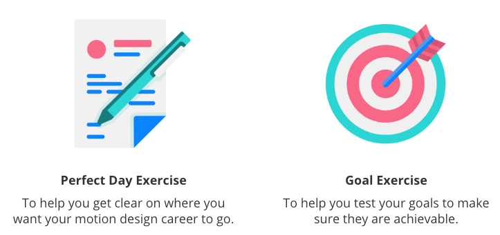 perfect-day-smart-goals-exercises.png