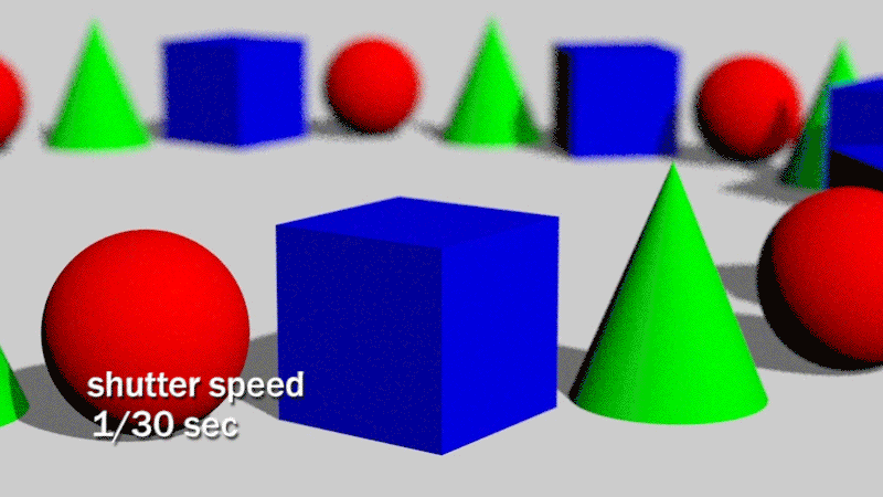 Working with Cameras in Cinema 4d - shutter-speed.gif