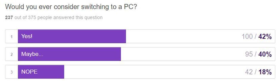 would-you-switch-from-mac.jpg
