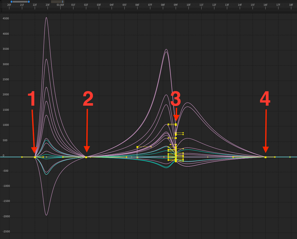 animating-character-takes-b2.png