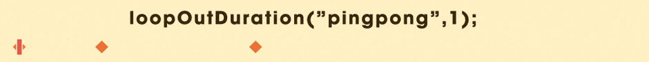 Loop_Out_Duration.gif