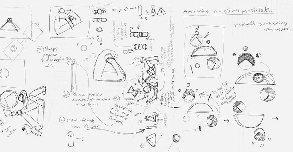 art-of-collaboration-jofie-c1.jpg