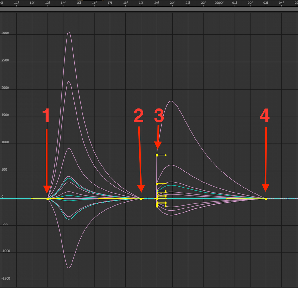 animating-character-takes-b4.png