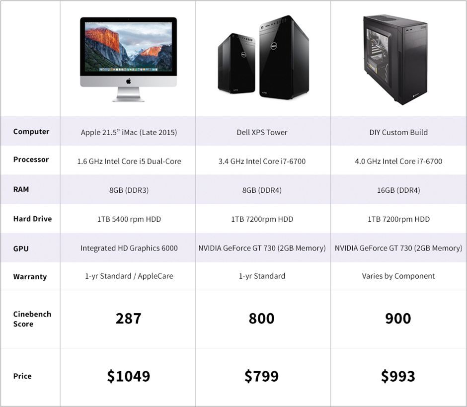 LOW_ComputersAll_4.jpg
