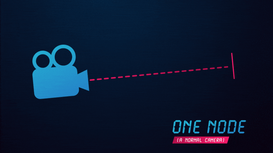 One Node Camera After Effects.gif