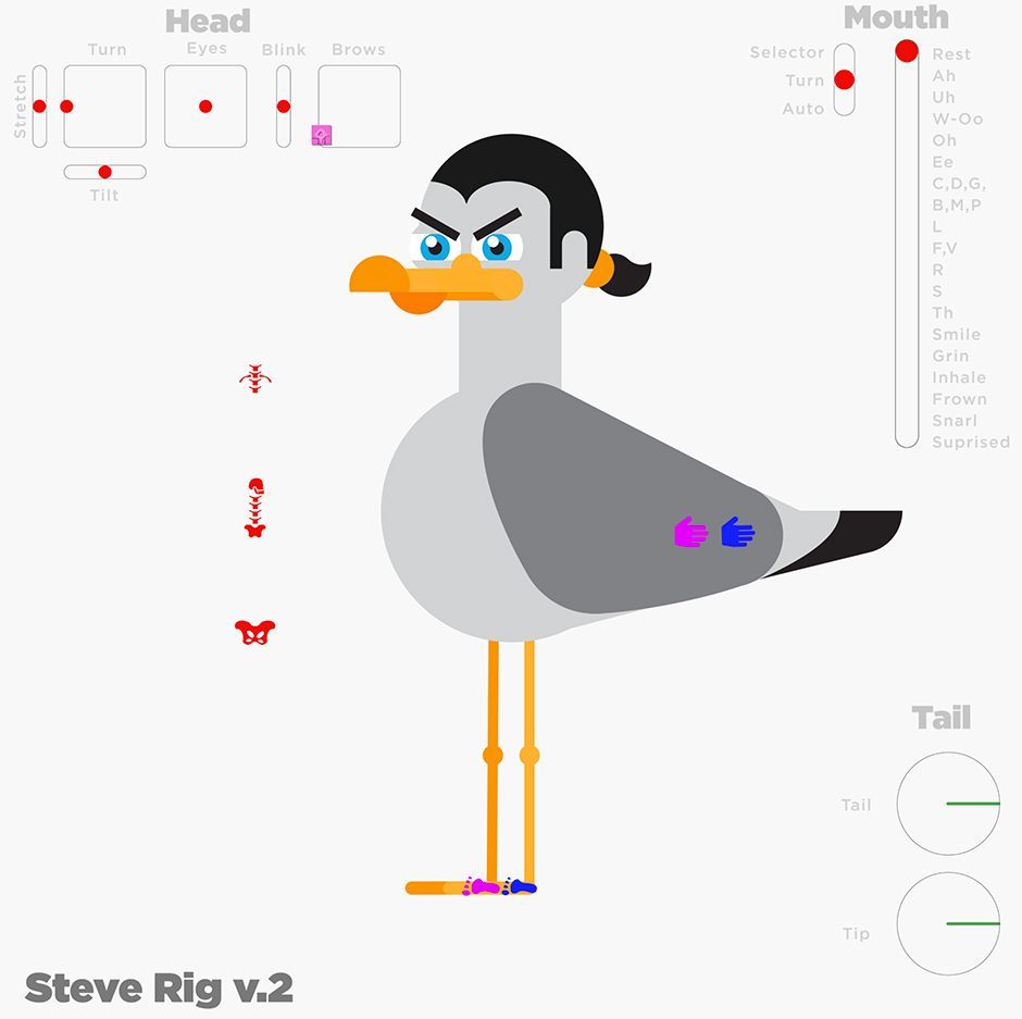 Steve_Seagull_Rig_940px.jpg
