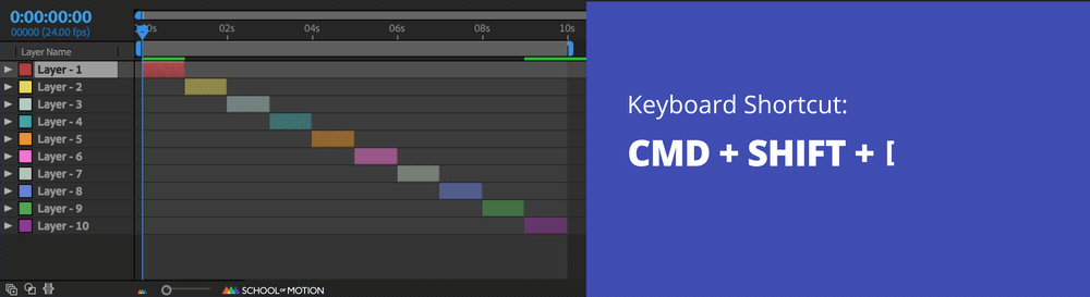CMD_SHIFT_bracket.gif
