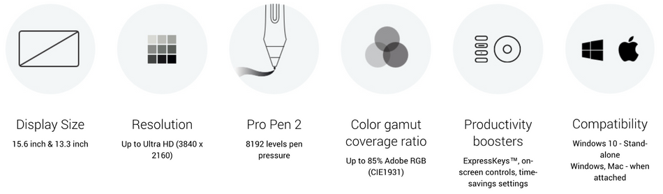 Wacom tablet features - motion design illustration.png