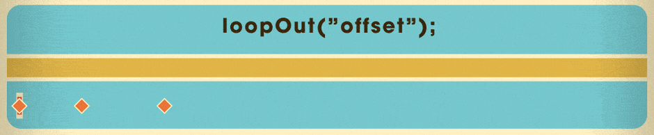 loop offset after effects.gif