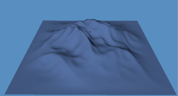 Scatter.gif