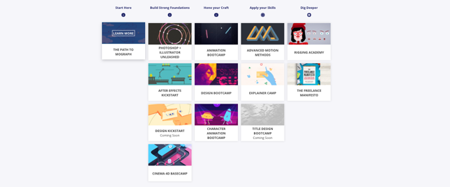Courses Page.png