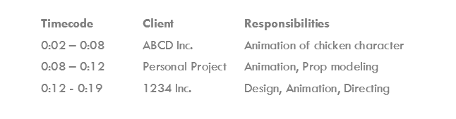 Breakdown.png