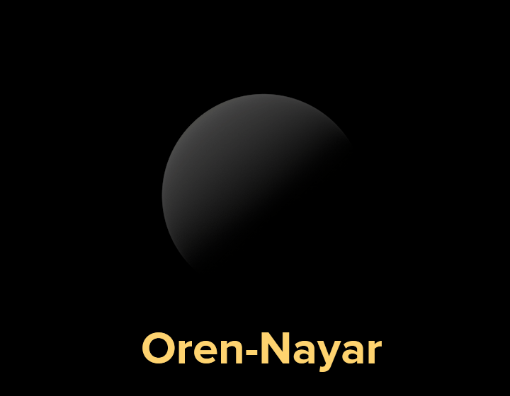 Oren_nayar.gif