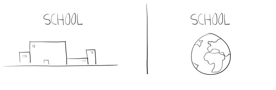 RinglingSchool.jpg