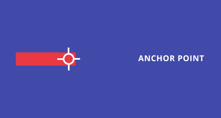 Anchor Point Example.gif