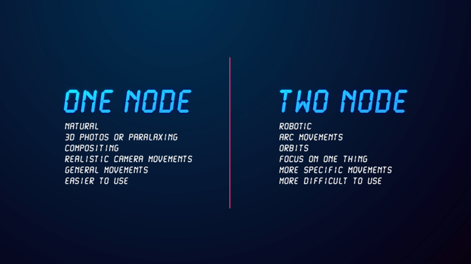 One or Two Node Cameras in After Effects.png