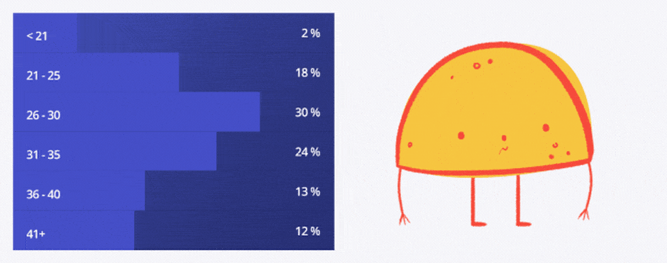 motion_design_Age.gif