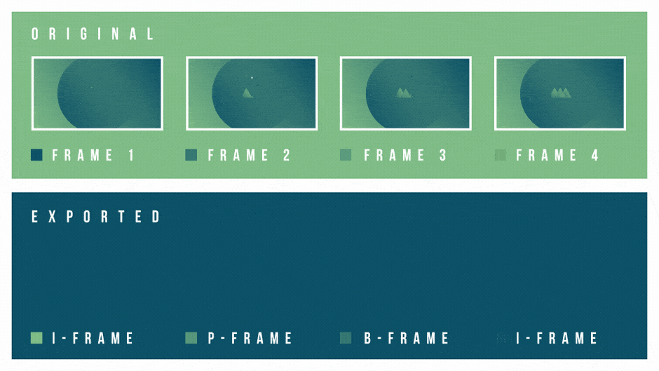 Interframe After Effects Motion Graphics.gif